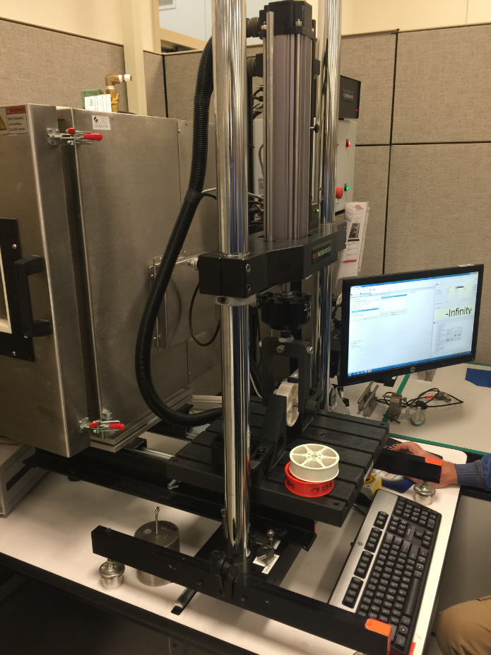 Testing 3D Printed Materials